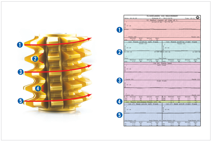 certificate of hob quality.png certificate of hob quality.png