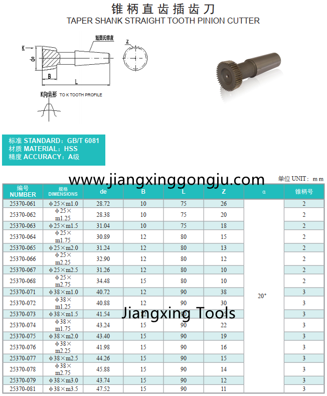 taper shank standard gear shaping cutter.png taper shank standard gear shaping cutter.png
