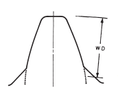 chamfer-semitopping.png chamfer-semitopping.png