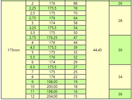 Disk Type Shaping Cutters.png